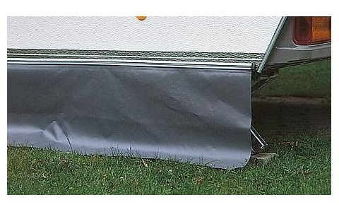 Wagenschürze aus Planenstoff